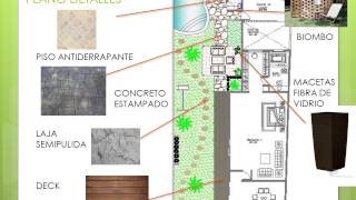 Diseño De Jardines Pdf