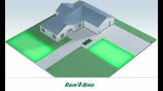 Sistemas De Riego Jardin