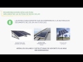 Sistemas De Riego Con Energia Solar