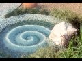 Diseño De Jardines Ornamentales