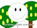 Arboles Frutales Lyrics